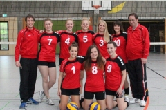 tvstaufen-volleyball-damen