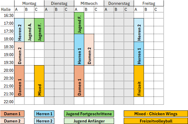 Trainingszeiten